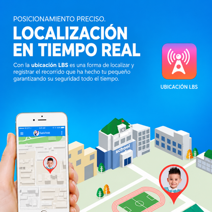 Smartwatch Infantil – SIM 4G y Camara