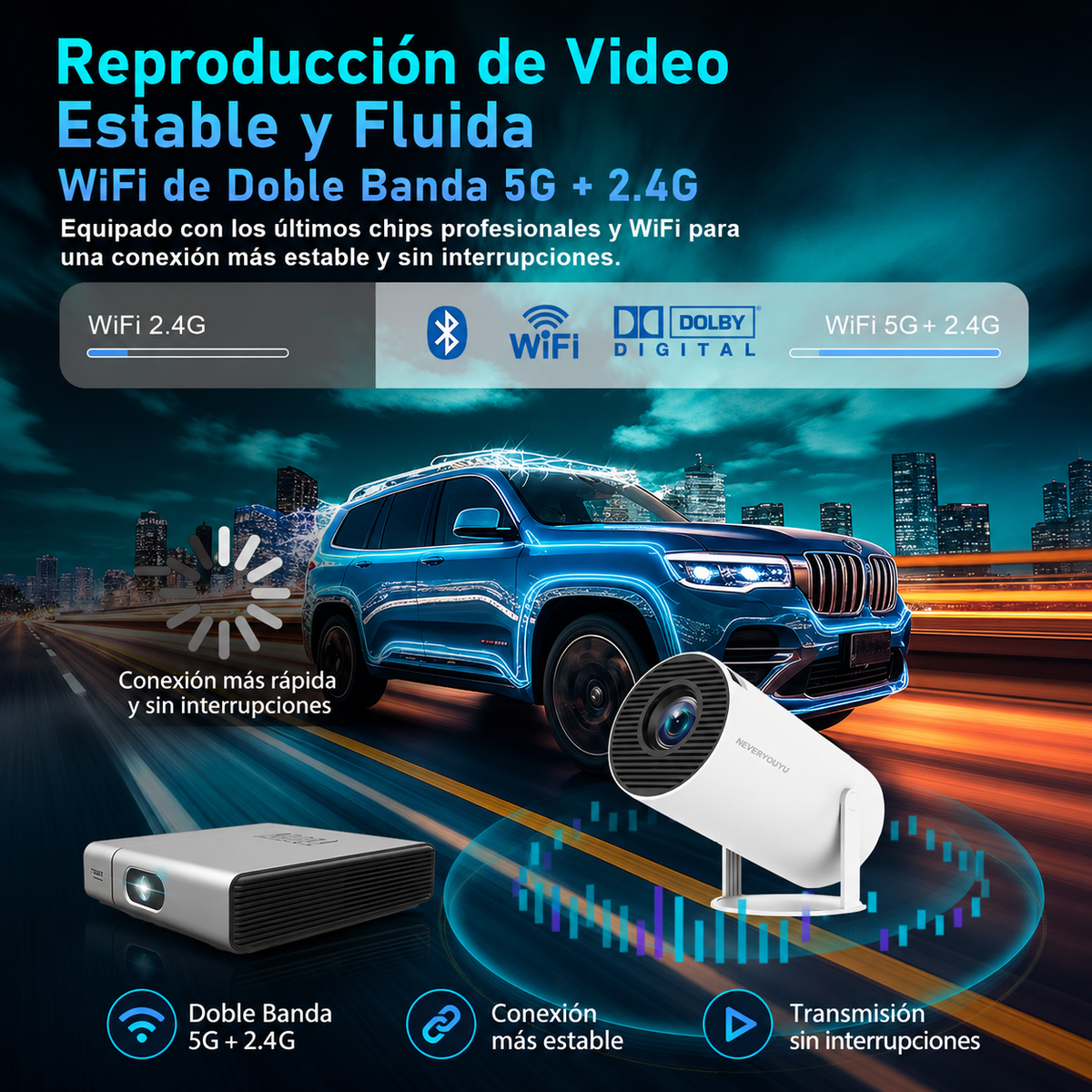 Cinema Retro Max | Proyector Smart con Android TV y Video Juegos
