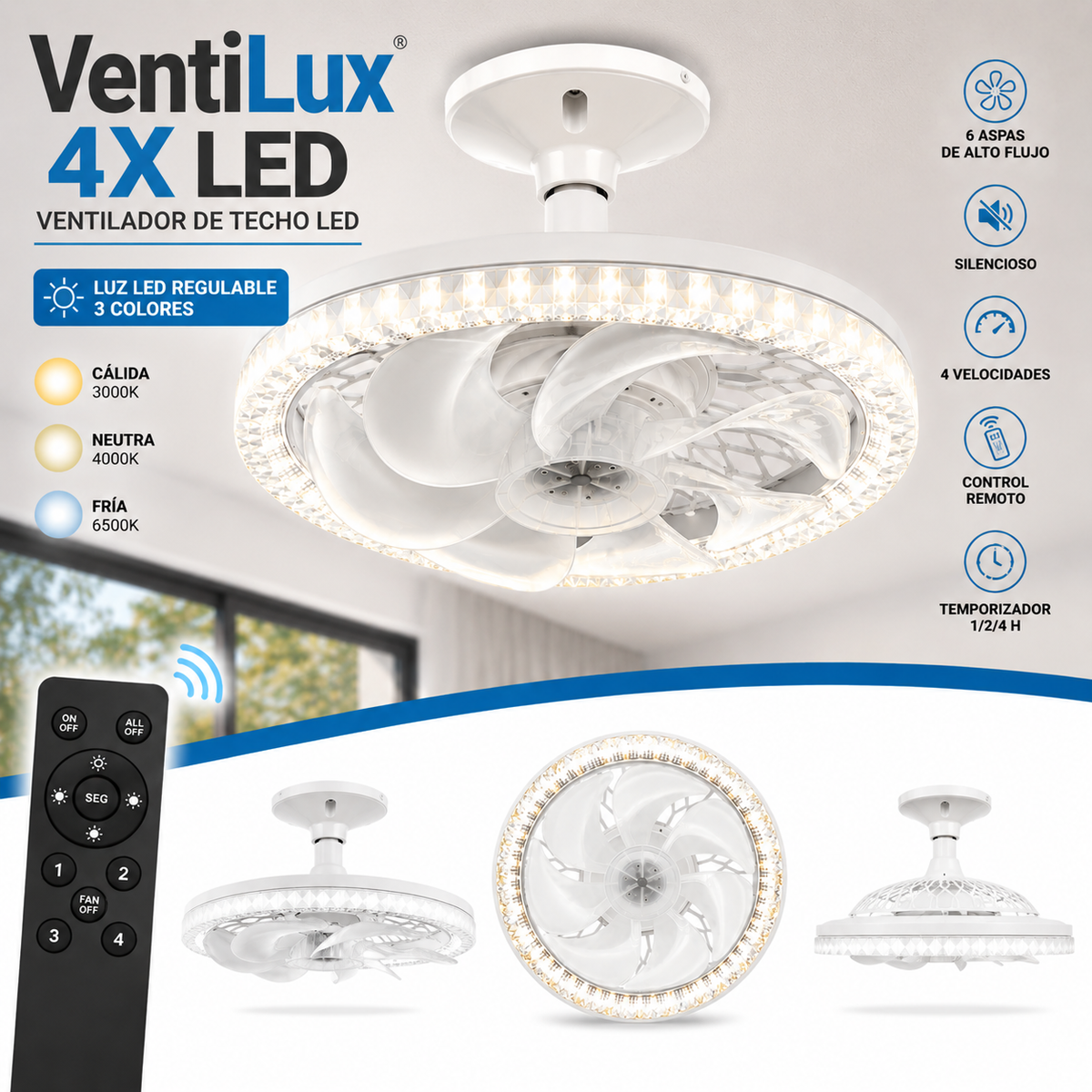VentiLux 4X LED