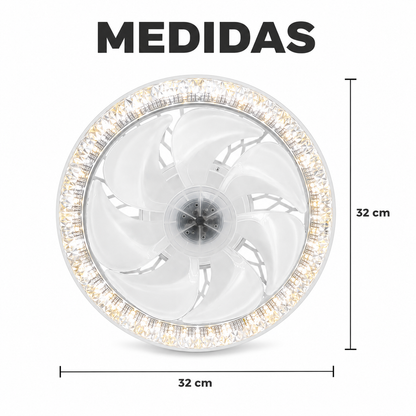 VentiLux 4X LED