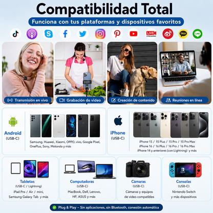DualMic Pro Wireless | Micrófonos Inalámbricos Profesionales